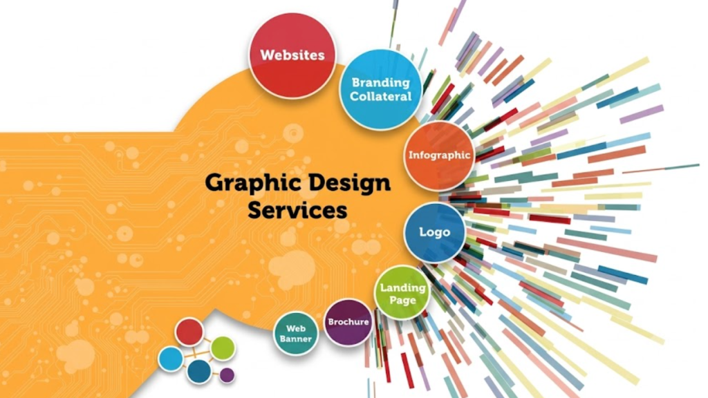graphic designing services